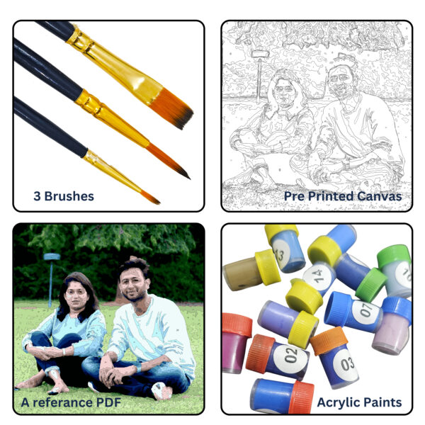 Ghibli Art Custom Paint by Numbers Kit - Image 5